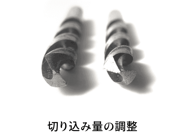 切り込み量の調整