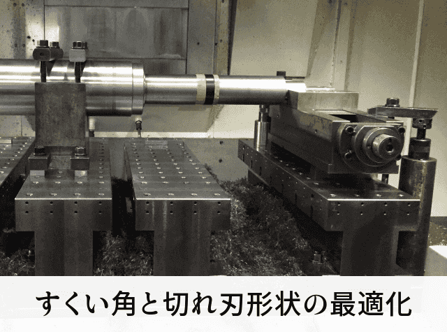 すくい角と切れ刃形状の最適化