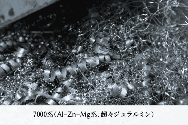 7000系（Al-Zn-Mg系、超々<a href=