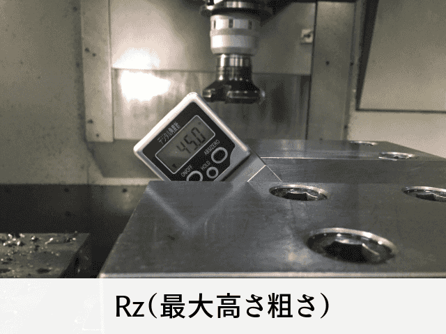 Rz（最大高さ粗さ）
