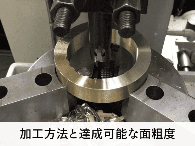 加工方法と達成可能な面粗度
