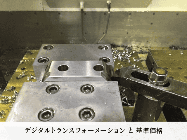 デジタルトランスフォーメーション と 基準価格
