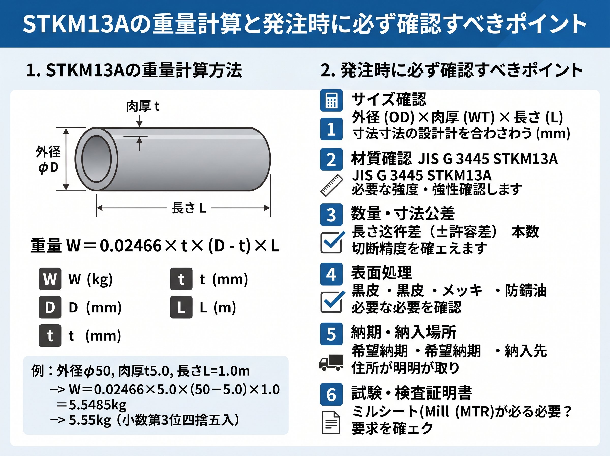 STKM13Aの重量計算と発注時に必ず確認すべきポイント